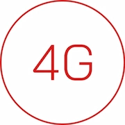 CÔNG NGHỆ GPS 4G